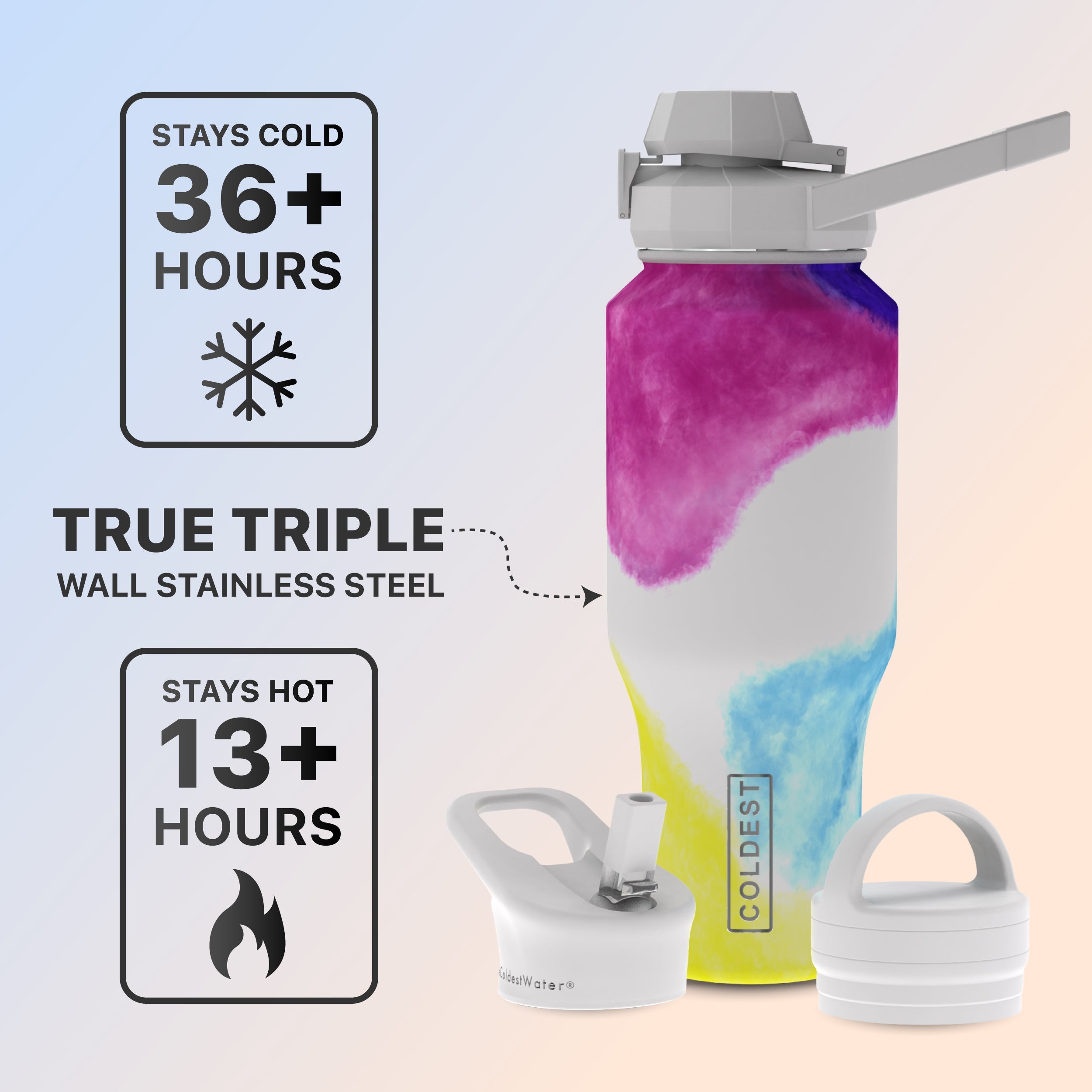 Coldest 36oz Universal Bottle