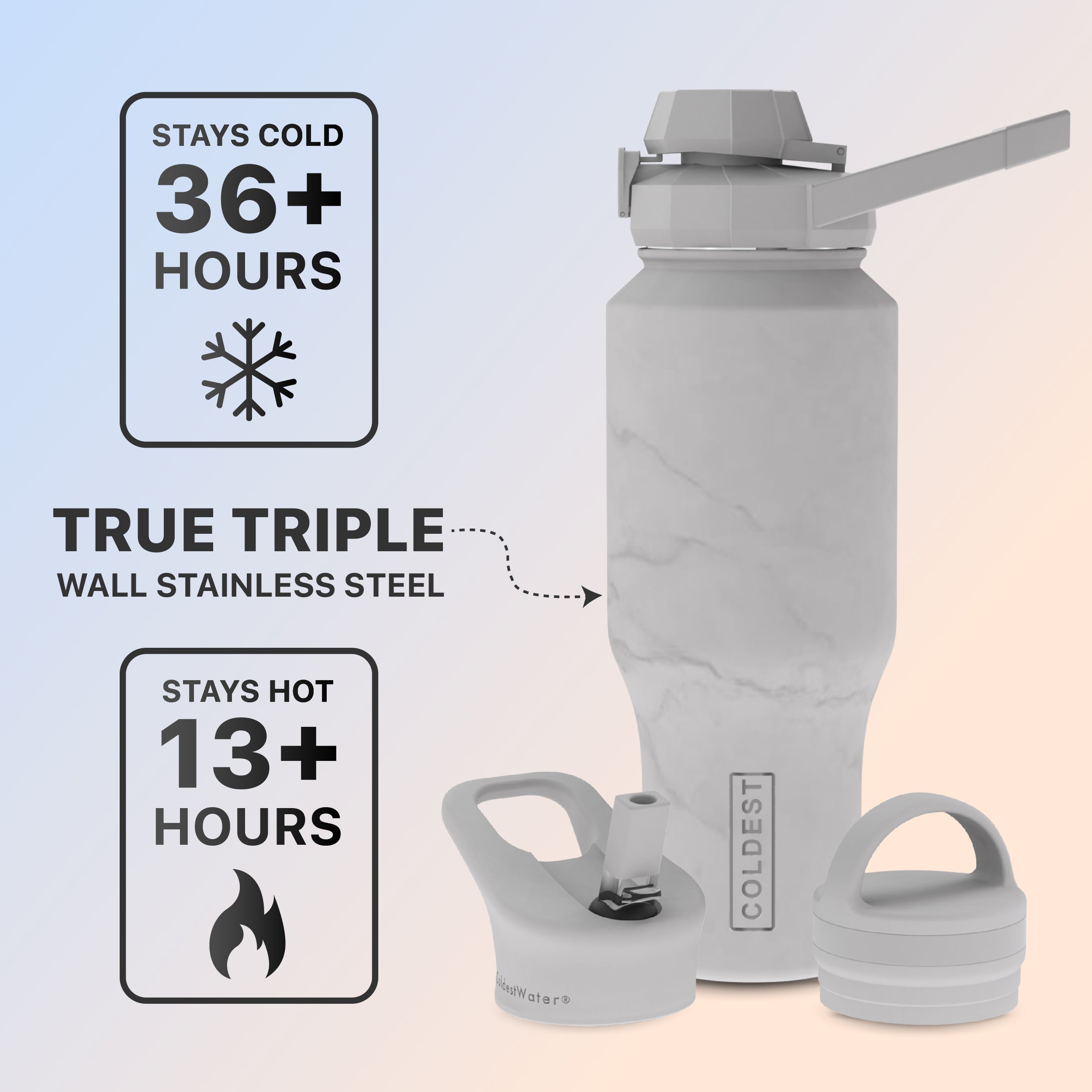 Coldest 36oz Universal Bottle