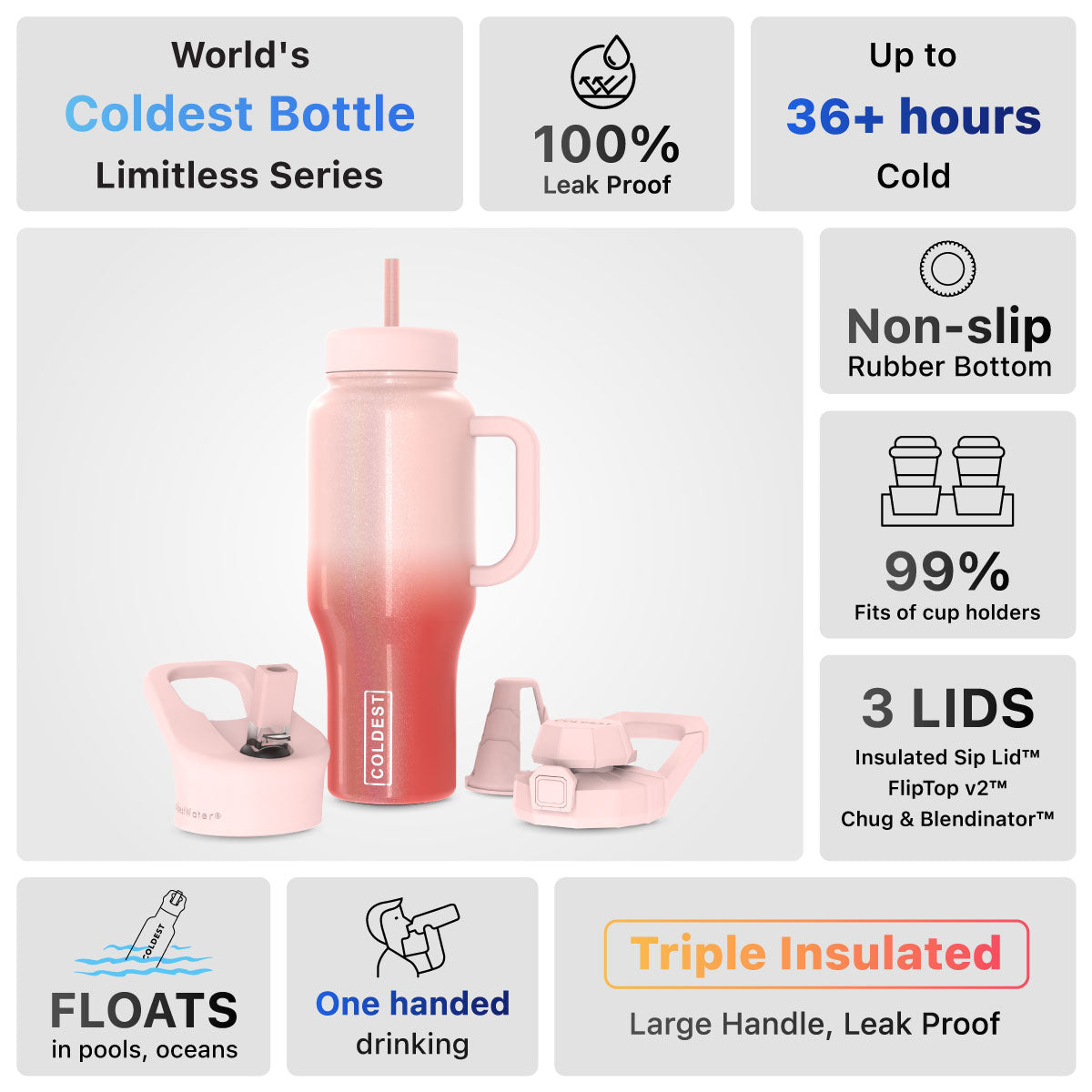 COLDEST Limitless 36oz Bottle