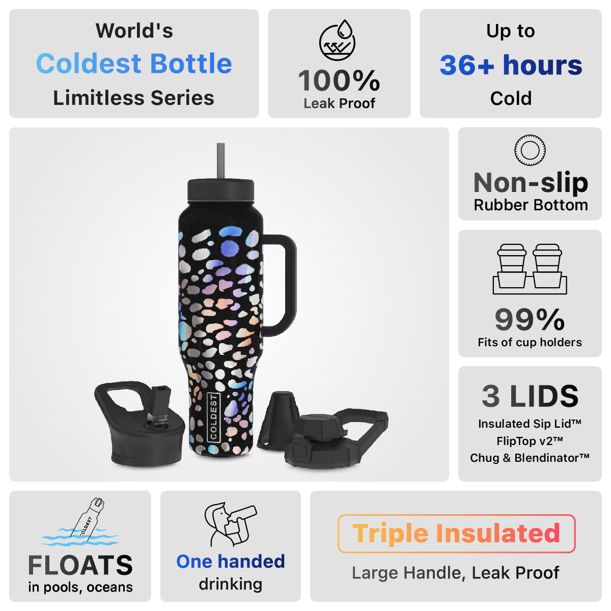 COLDEST Limitless 46oz Bottle