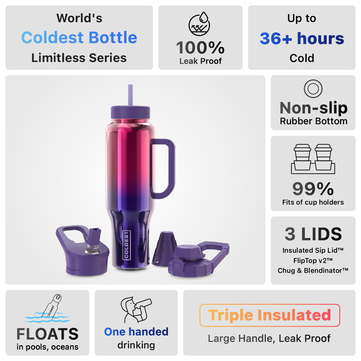 COLDEST Limitless 46oz Bottle