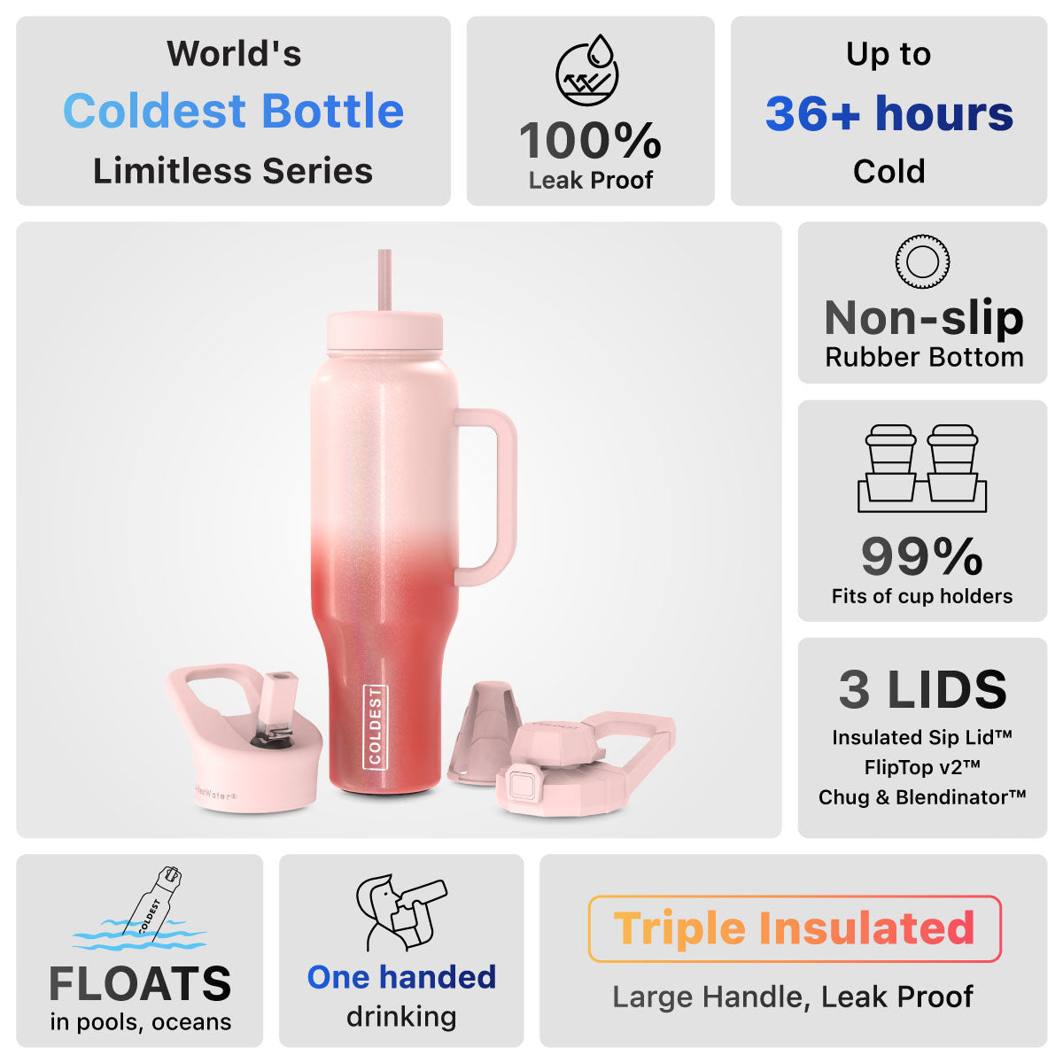 COLDEST Limitless 46oz Bottle