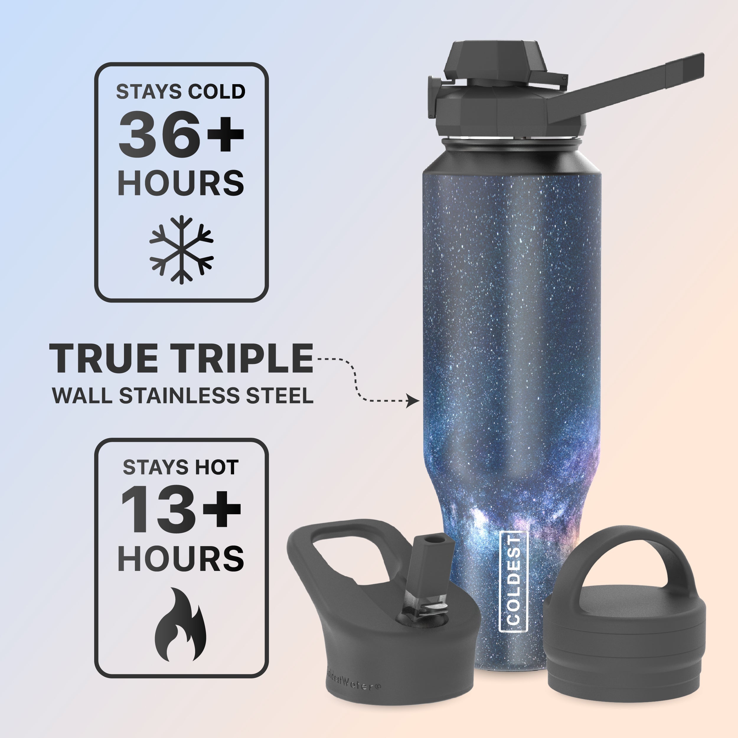 Coldest 46oz Universal Bottle