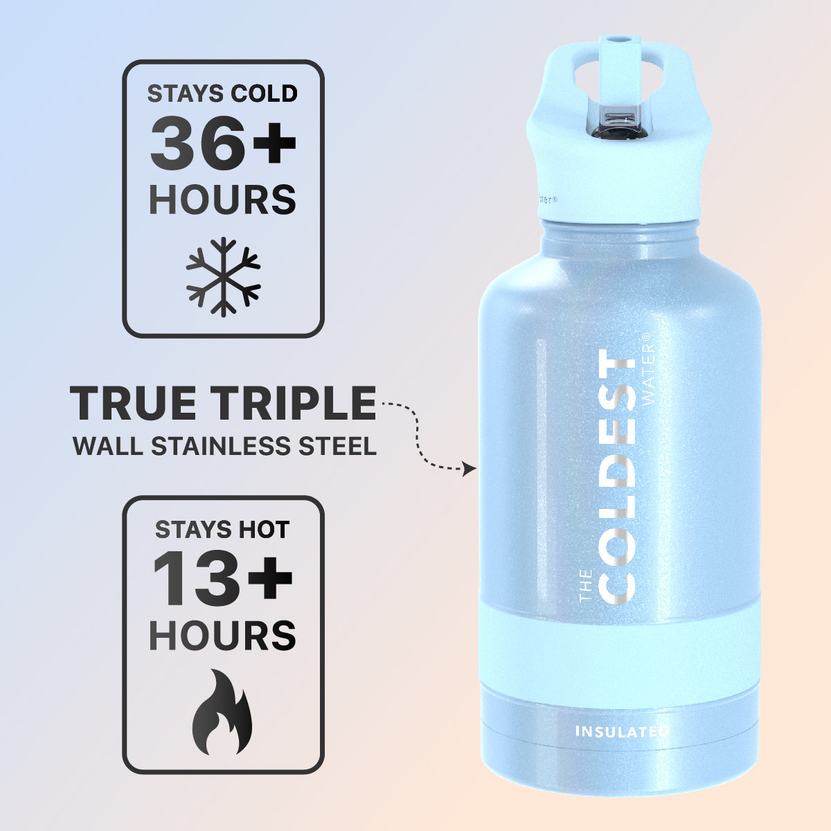 Coldest 64 oz Sports Bottle