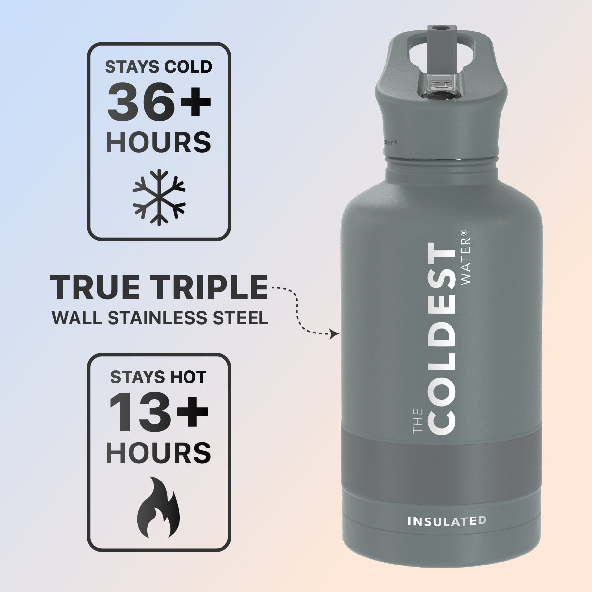 Coldest 64 oz Sports Bottle