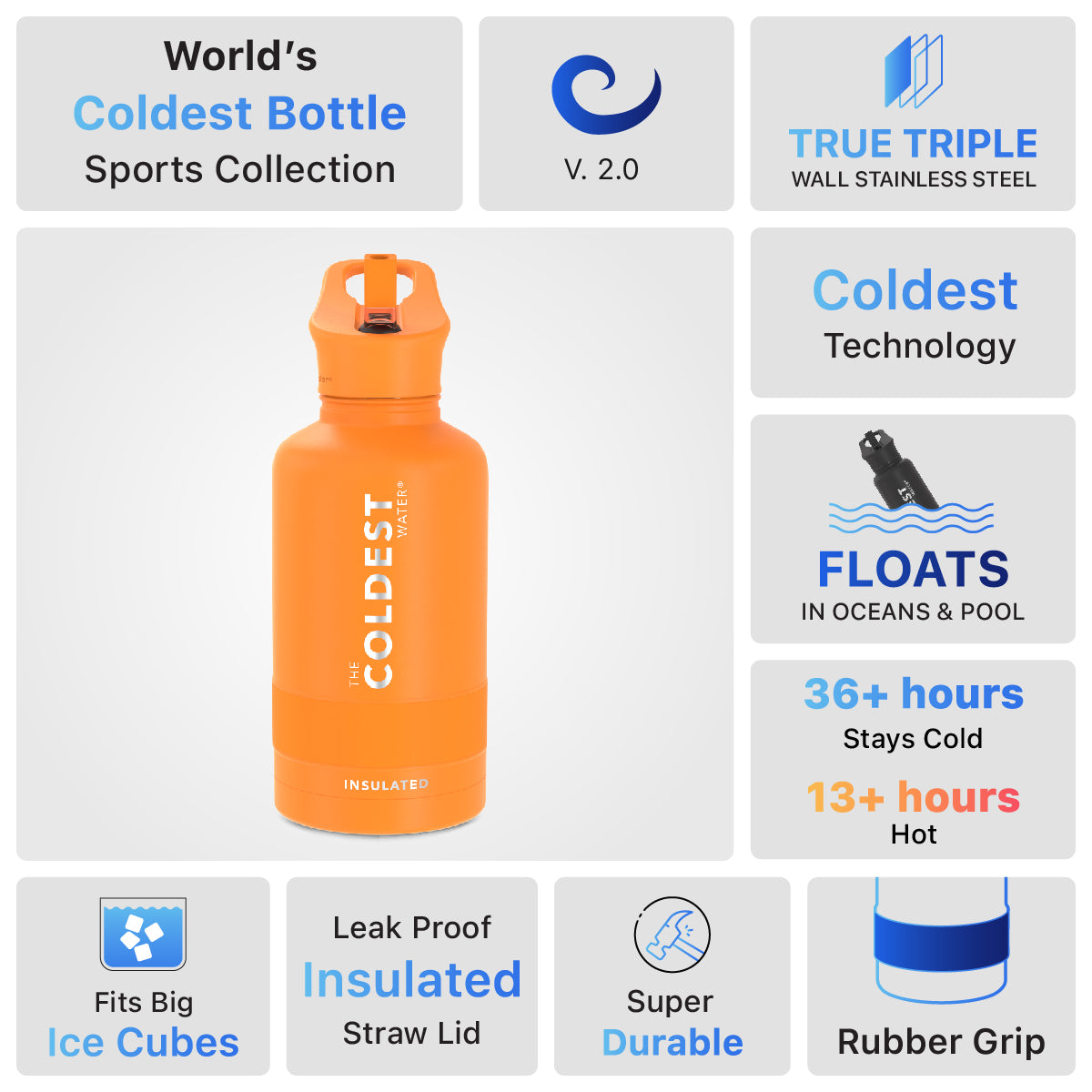 Coldest 64 oz Sports Bottle