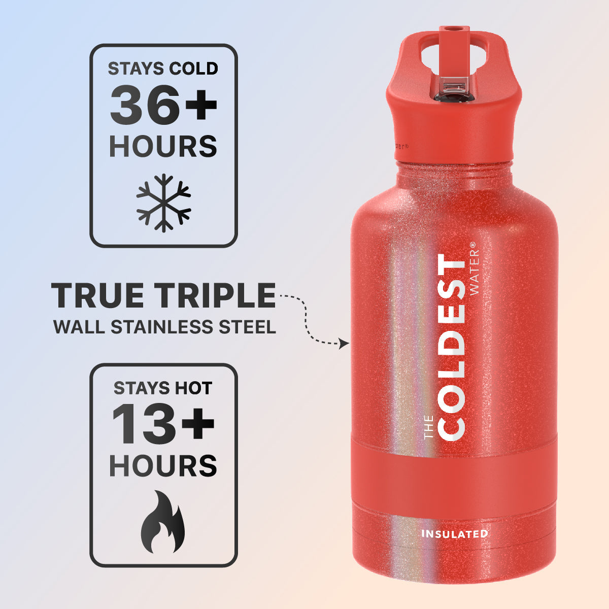 Coldest 64 oz Sports Bottle