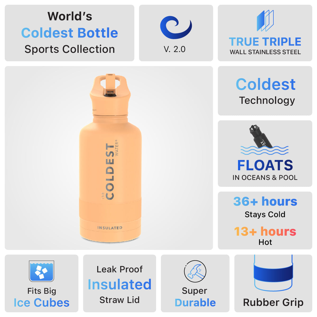 Coldest 64 oz Sports Bottle