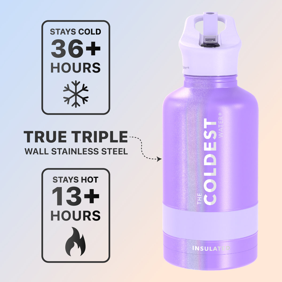 Coldest 64 oz Sports Bottle