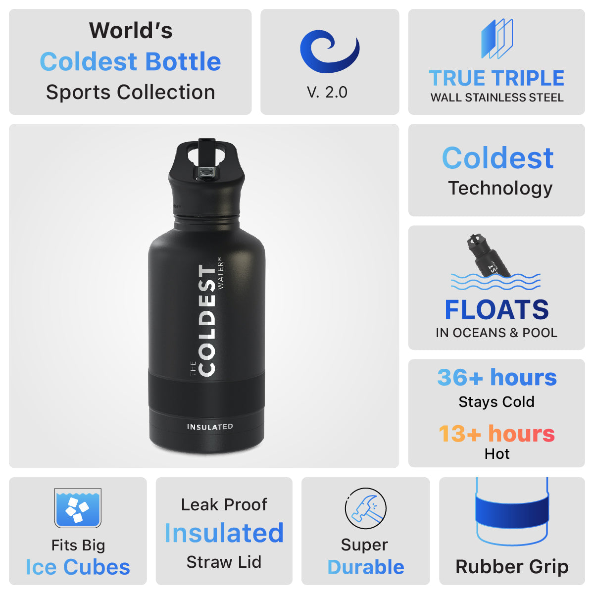 Coldest 64 oz Sports Bottle