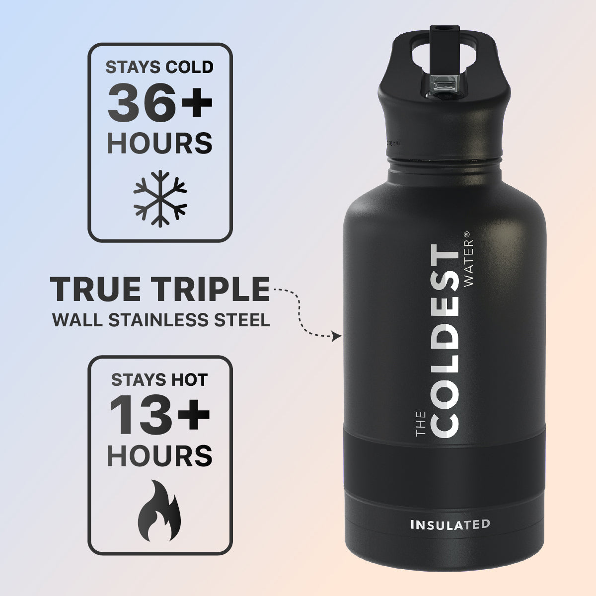 Coldest 64 oz Sports Bottle