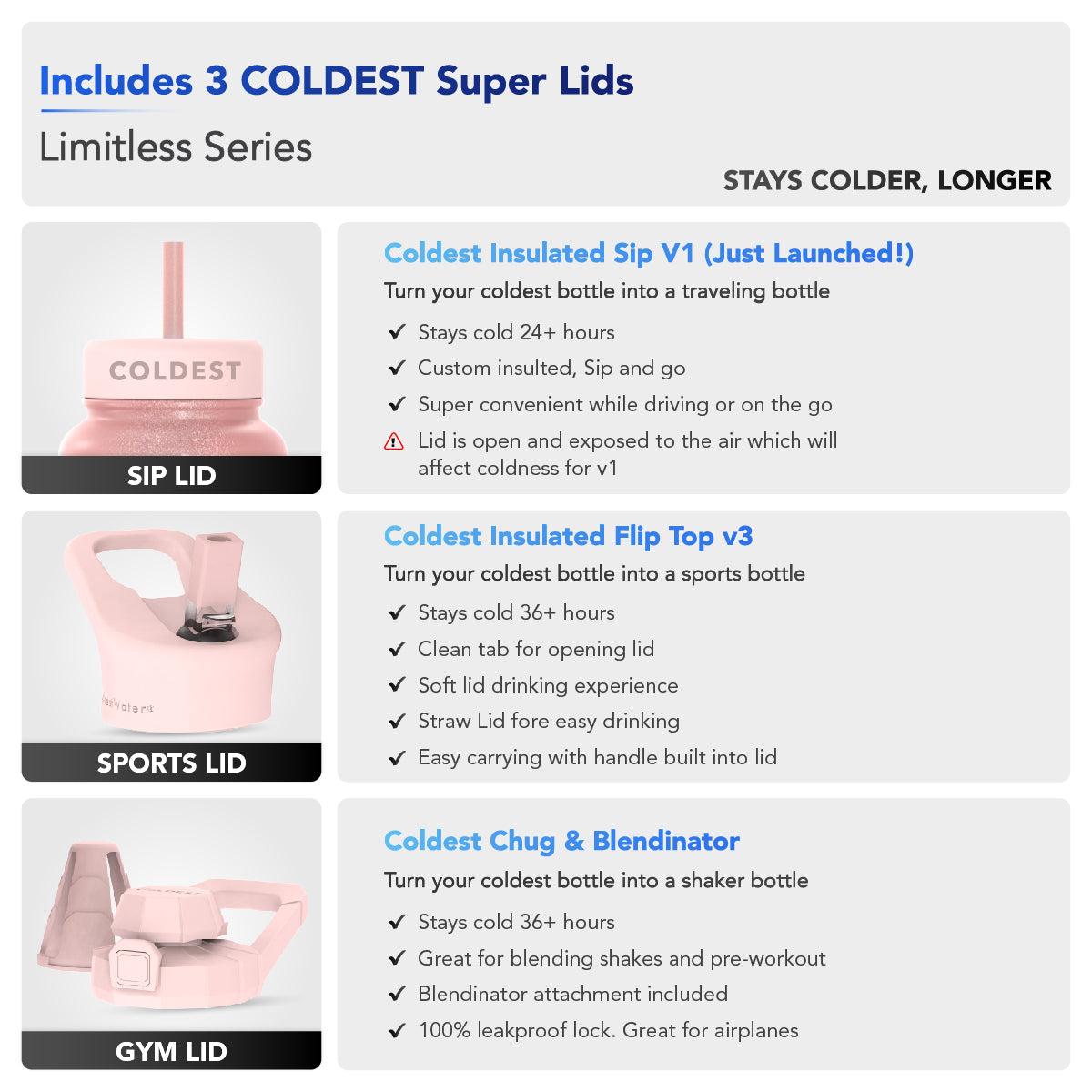 COLDEST Limitless 46oz Bottle