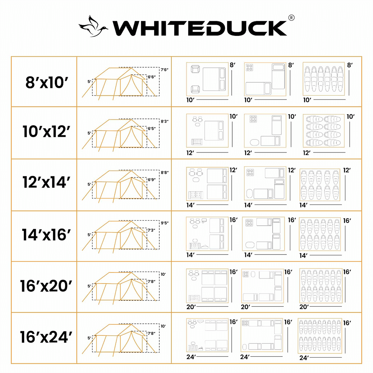 10'x12' Alpha Wall Tent