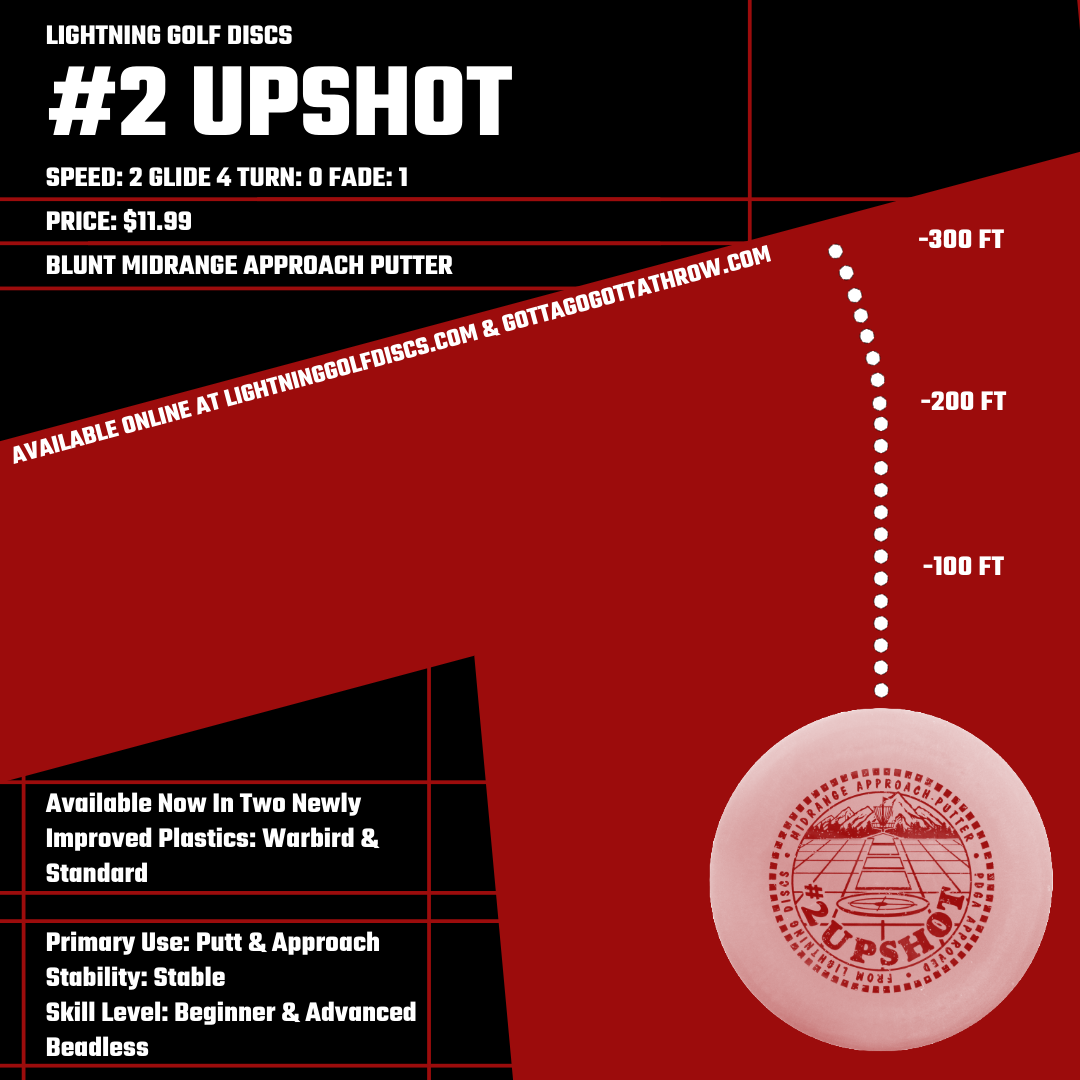 Lightning Standard #2 Upshot Putter Golf Disc