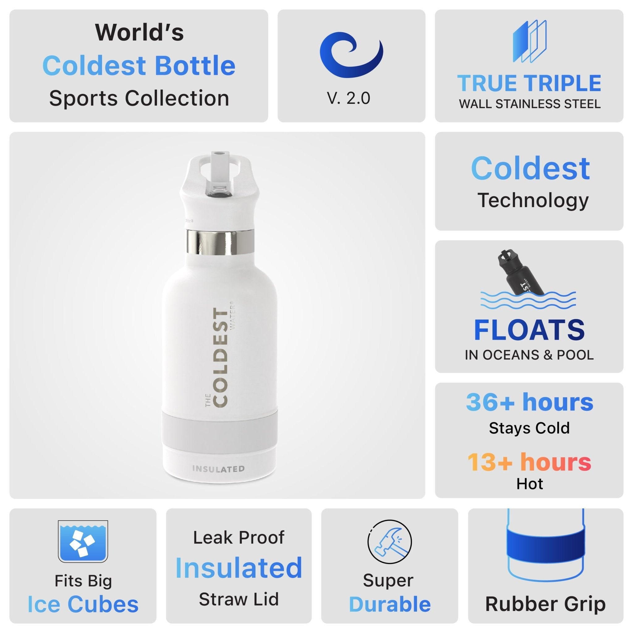 Coldest 12 oz Sports Bottle