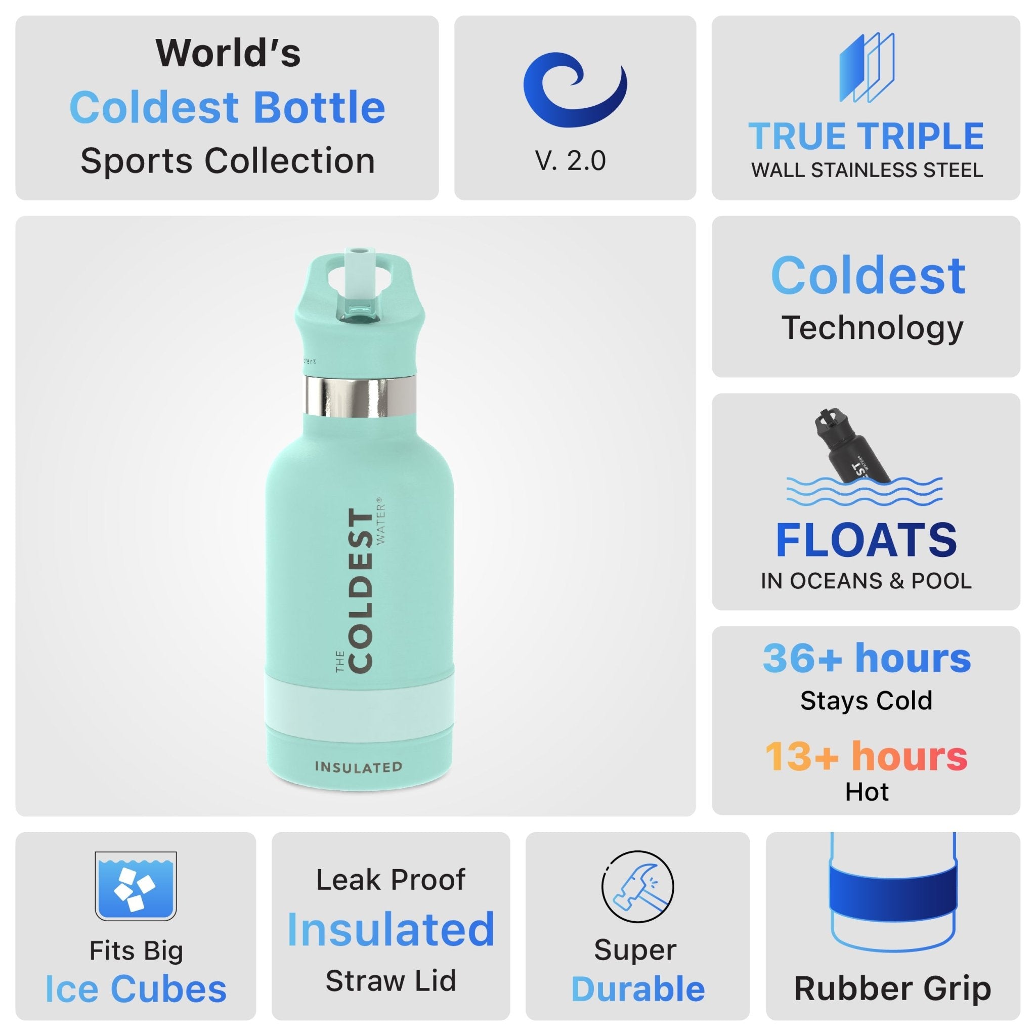 Coldest 12 oz Sports Bottle