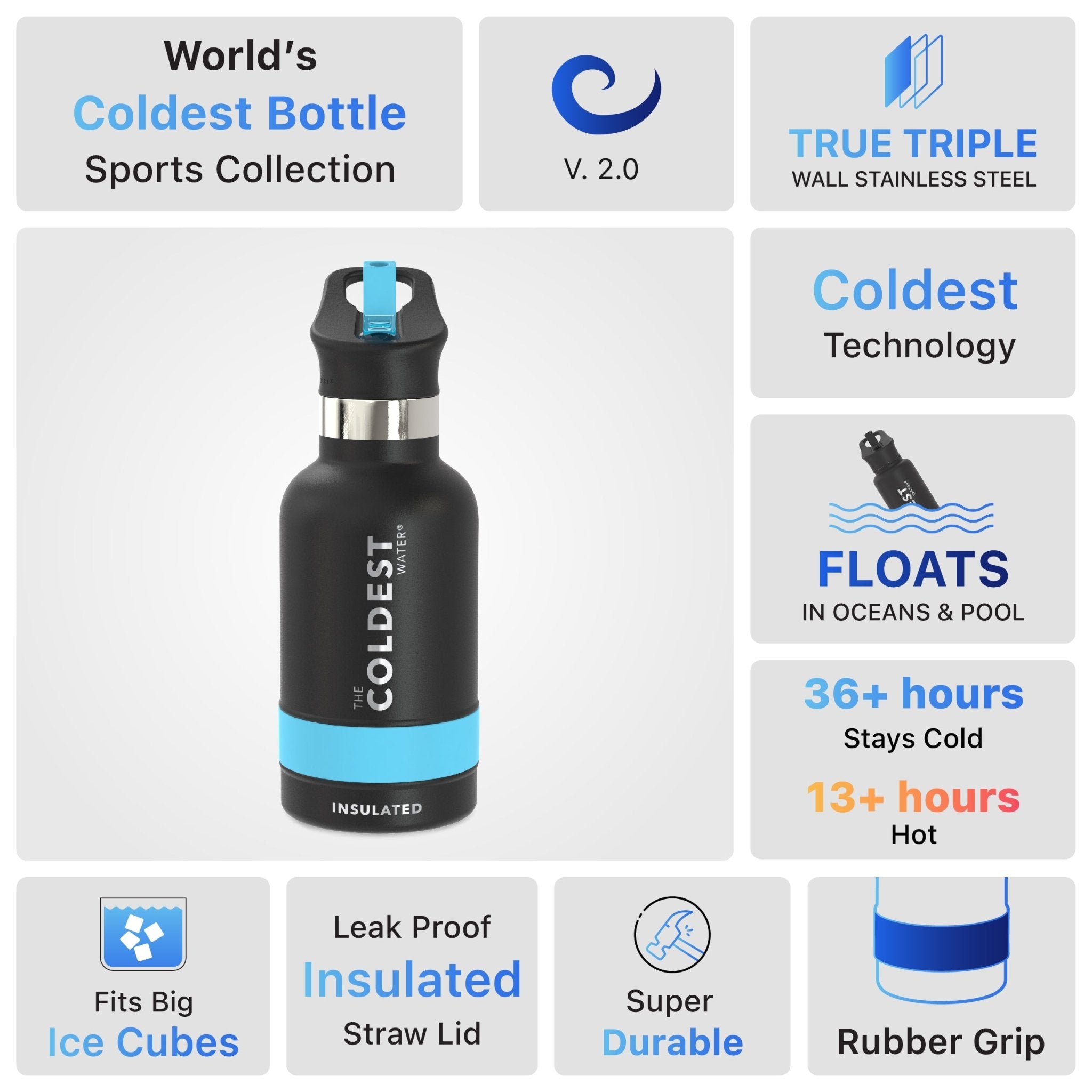 Coldest 12 oz Sports Bottle