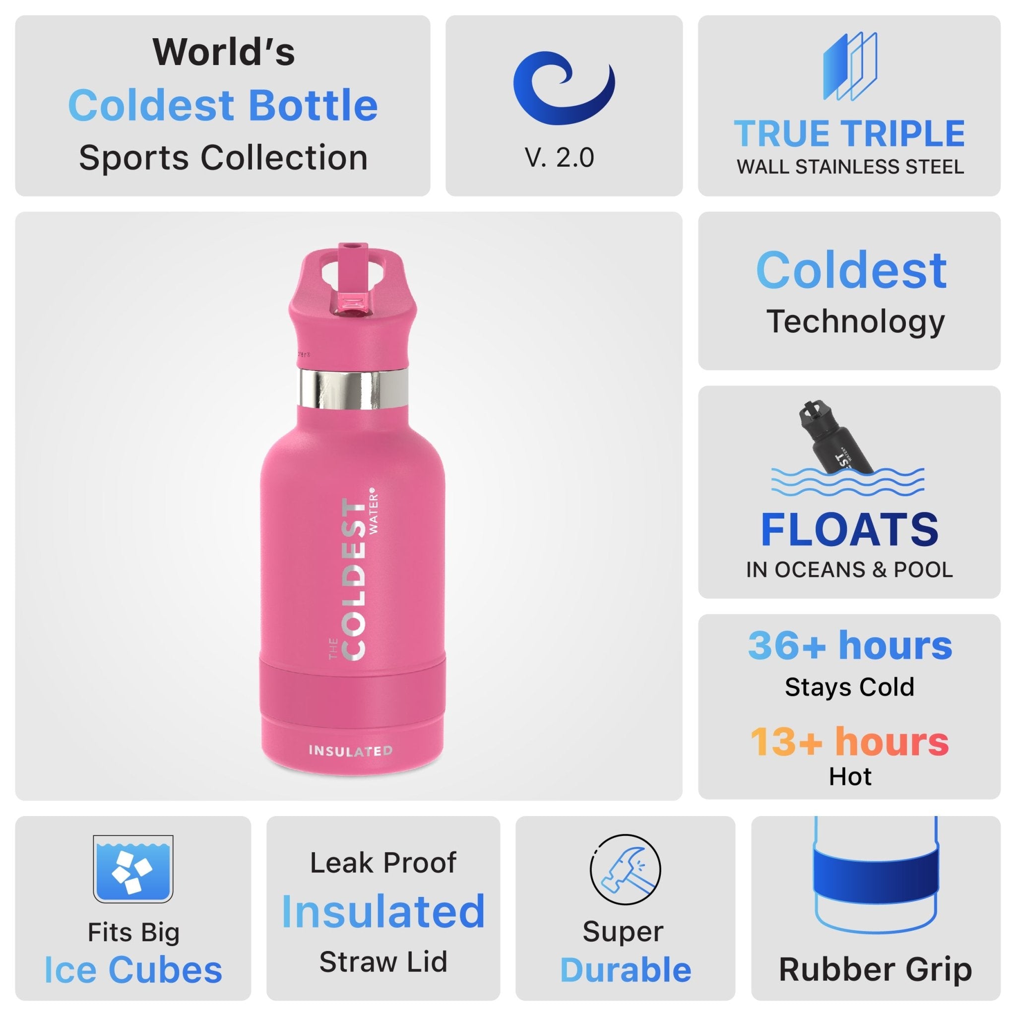 Coldest 12 oz Sports Bottle