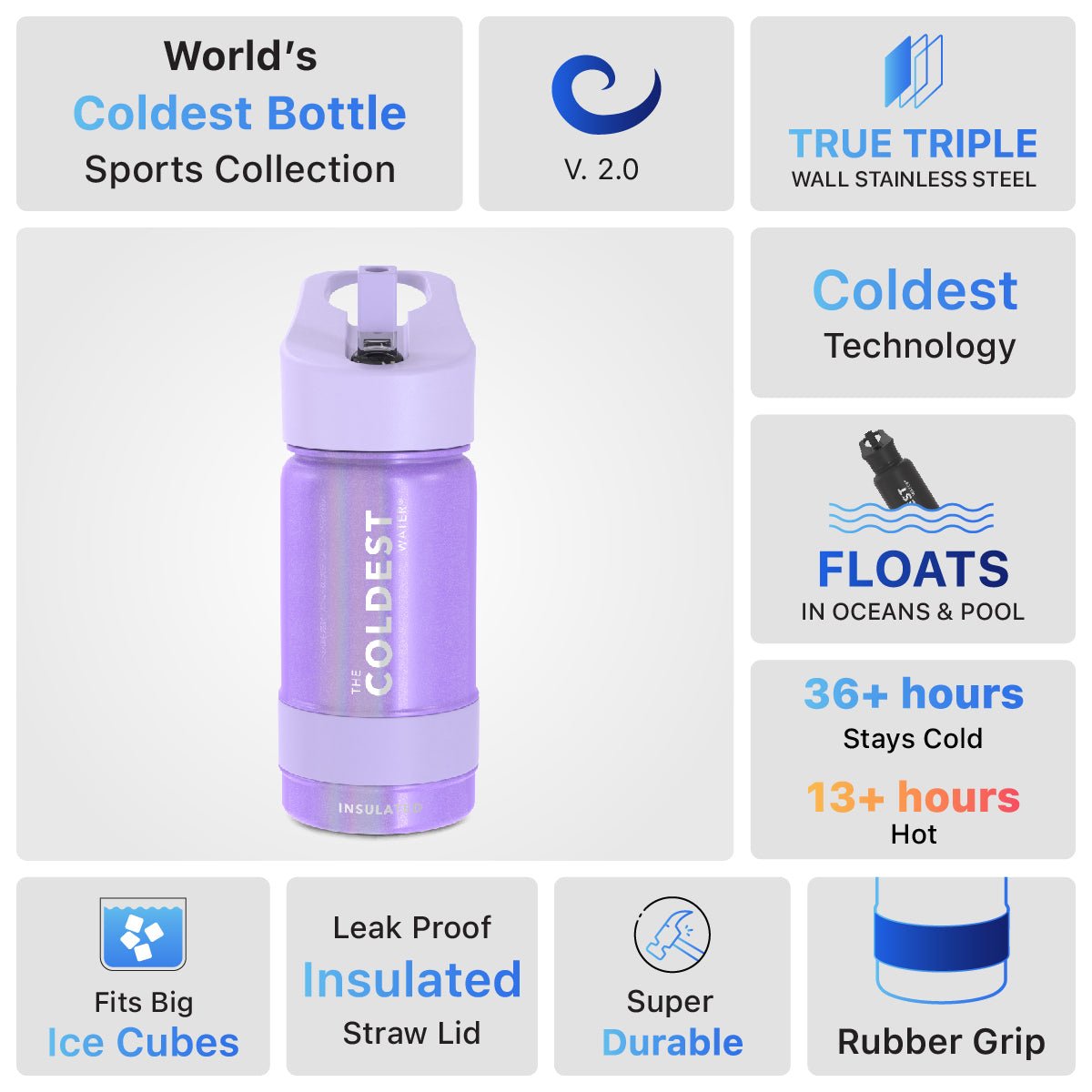 Coldest 14 oz Sports Bottle