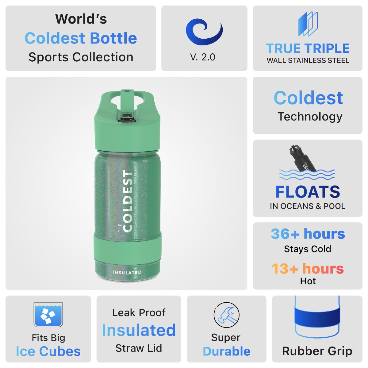 Coldest 14 oz Sports Bottle