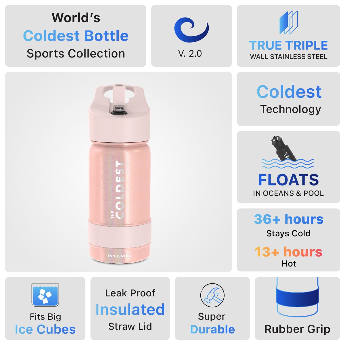 Coldest 14 oz Sports Bottle