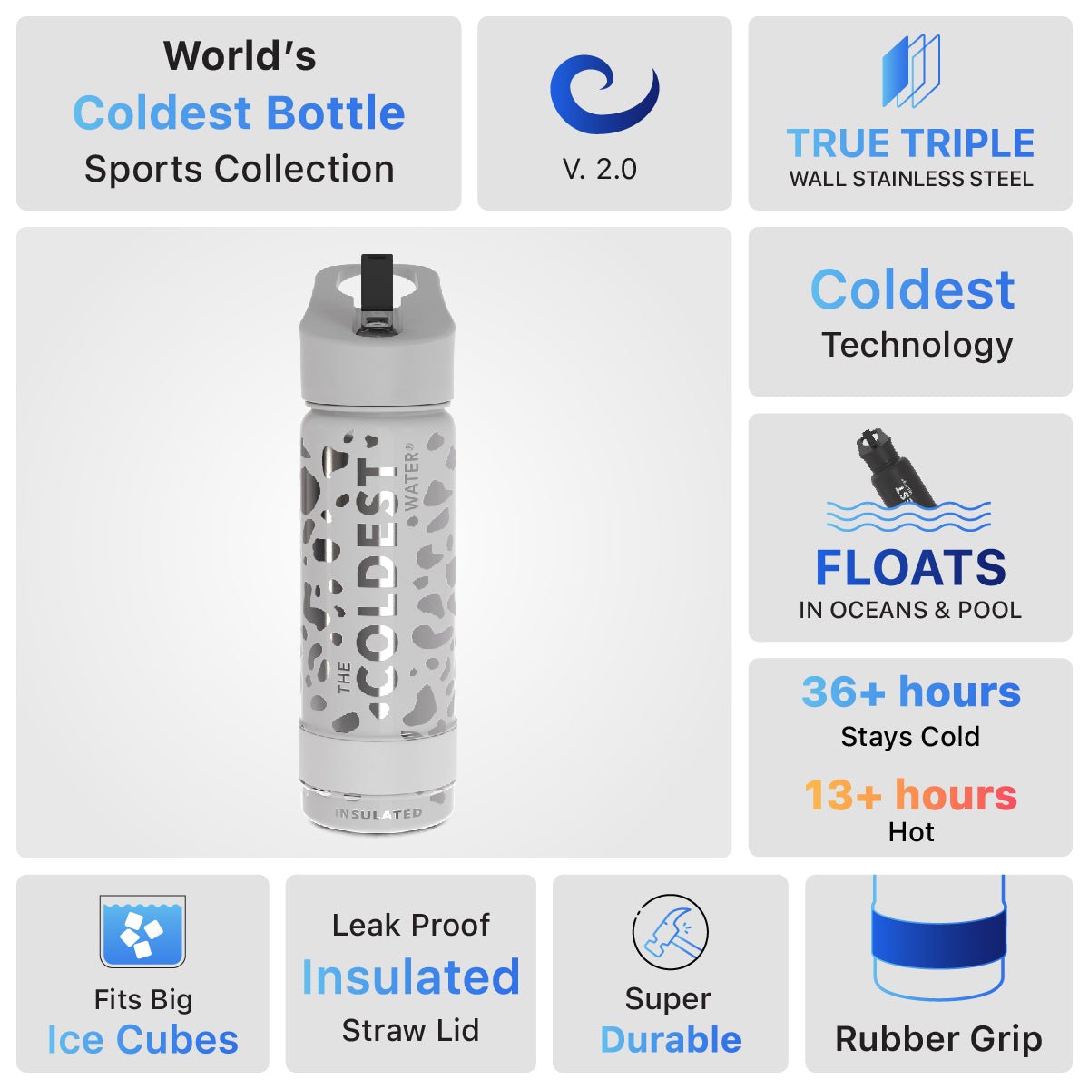 Coldest 18 oz Sports Bottle