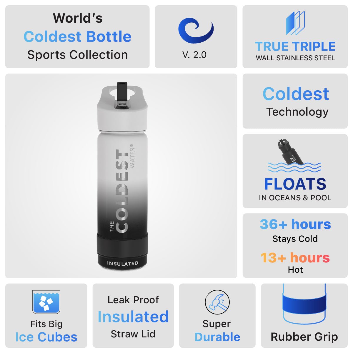 Coldest 18 oz Sports Bottle