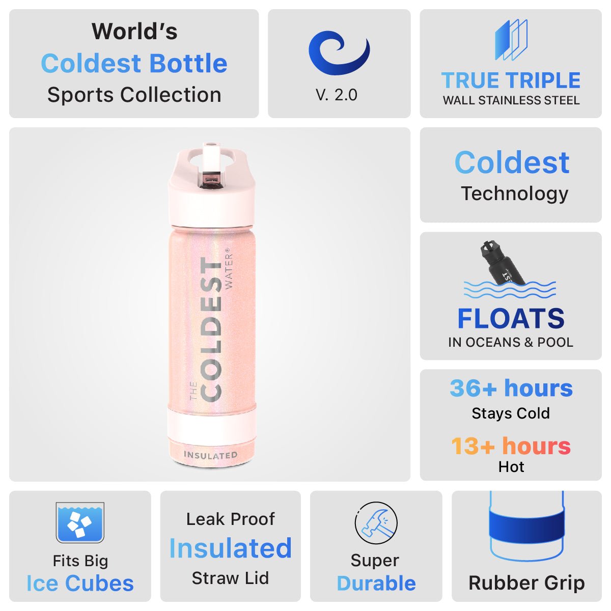 Coldest 18 oz Sports Bottle