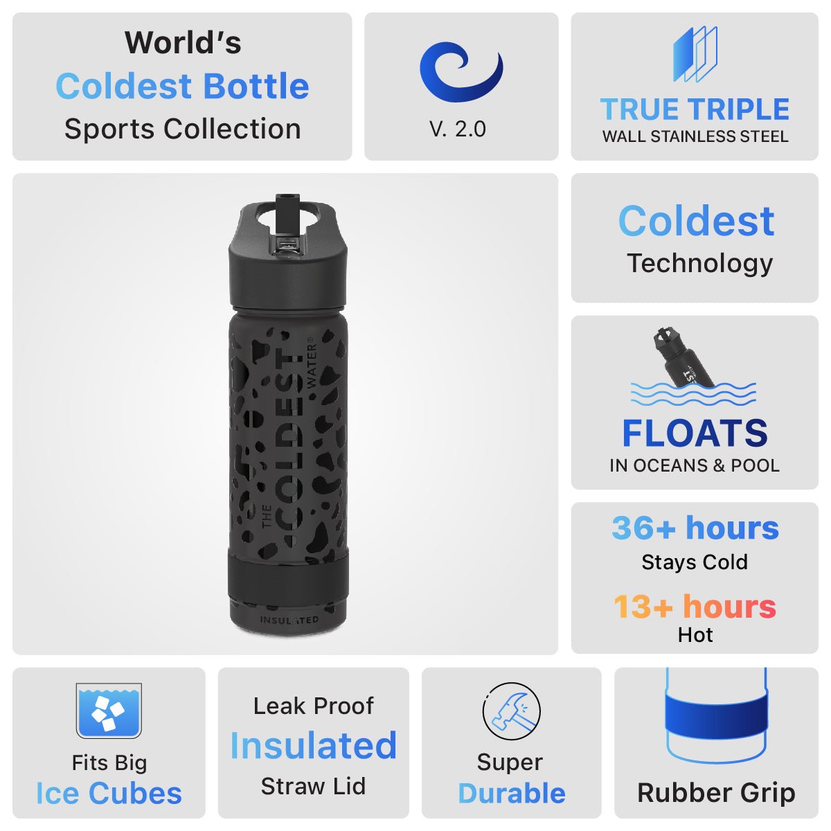 Coldest 18 oz Sports Bottle